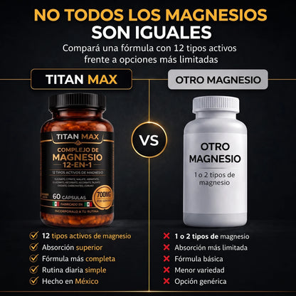 Complejo de Magnesio 12 en 1